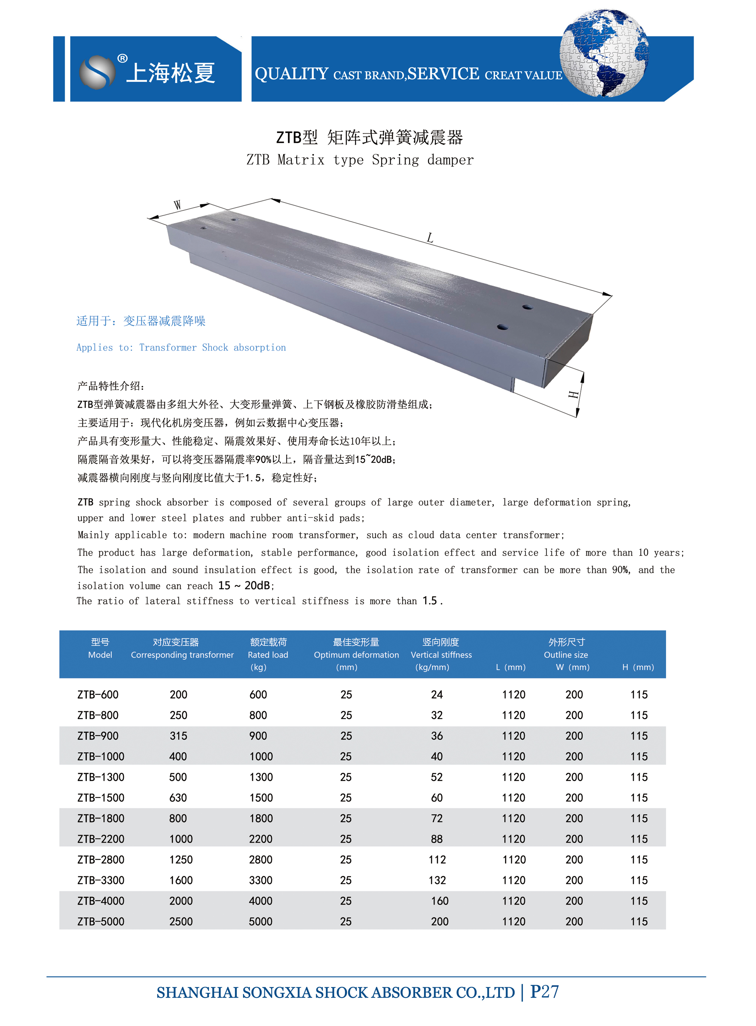 變壓器專用ZTB型矩陣式<a href='http://xlx998.com' target='_blank'><u>彈簧減震器</u></a>