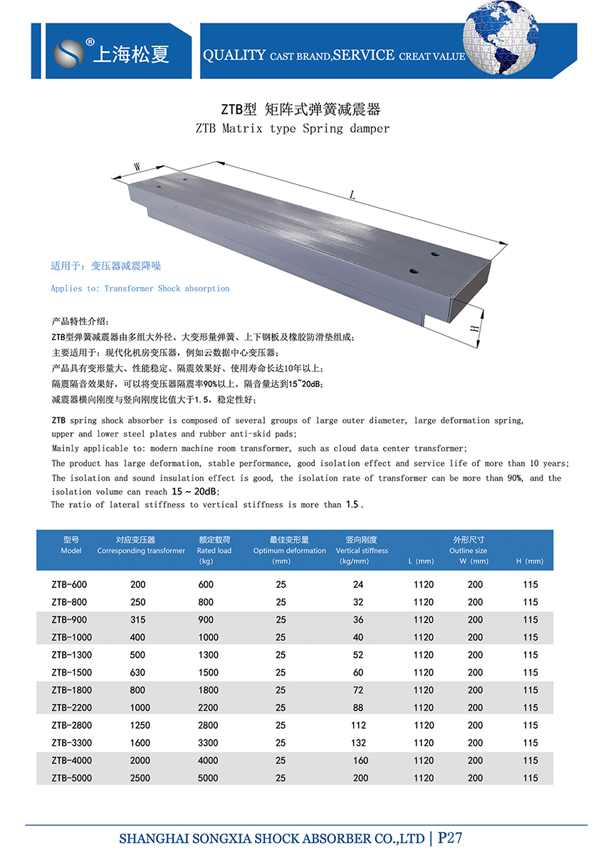 矩陣式<a href='http://xlx998.com' target='_blank'><u>彈簧減震器</u></a>-變壓器專用
