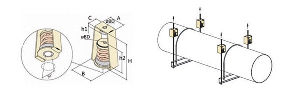 吊式<a href='http://xlx998.com' target='_blank'><u>彈簧減震器</u></a>，上海吊式彈簧減震器，淞江吊式彈簧減震器