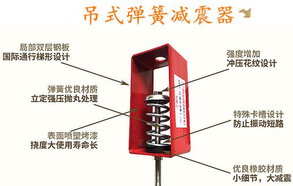 當空調(diào)機組趕上吊式彈簧<a href='http://xlx998.com' target='_blank'><u>減震器</u></a>