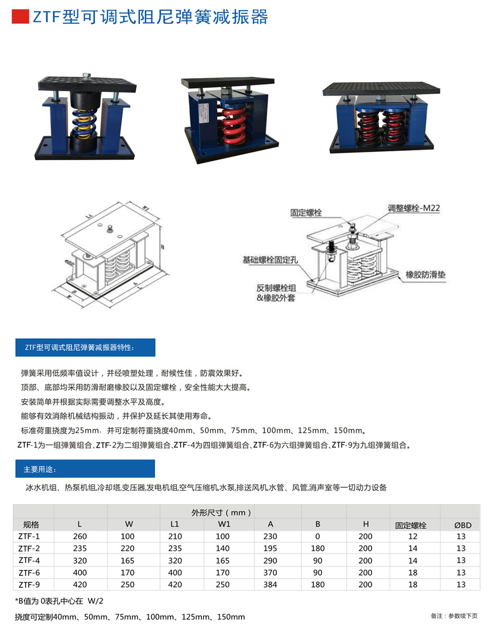 ZTF<a href='http://xlx998.com' target='_blank'><u>彈簧減震器</u></a>參數(shù)圖1