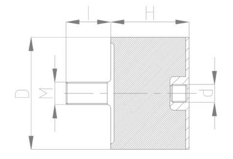 JNDD型<a href='http://xlx998.com' target='_blank'><u>橡膠減震器</u></a>結(jié)構(gòu)圖