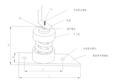 ZTJ型<a href='http://xlx998.com' target='_blank'><u>彈簧減震器</u></a>結(jié)構(gòu)圖