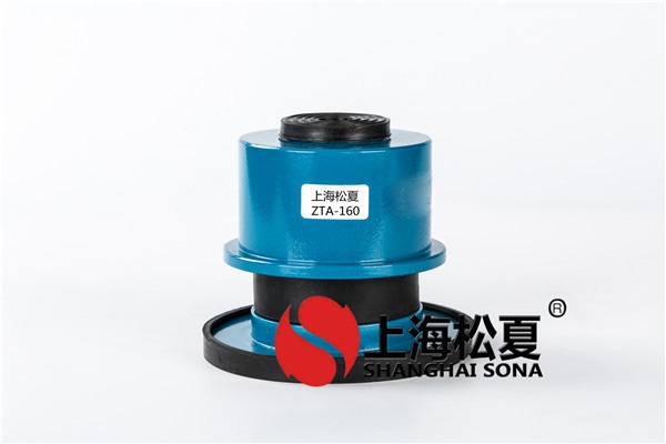 阻尼<a href='http://xlx998.com' target='_blank'><u>彈簧減震器</u></a>主要應(yīng)用于哪些行業(yè)和領(lǐng)域